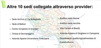 Immagine presentazione rete 
