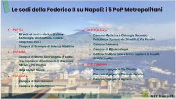 Immagine presentazione rete 